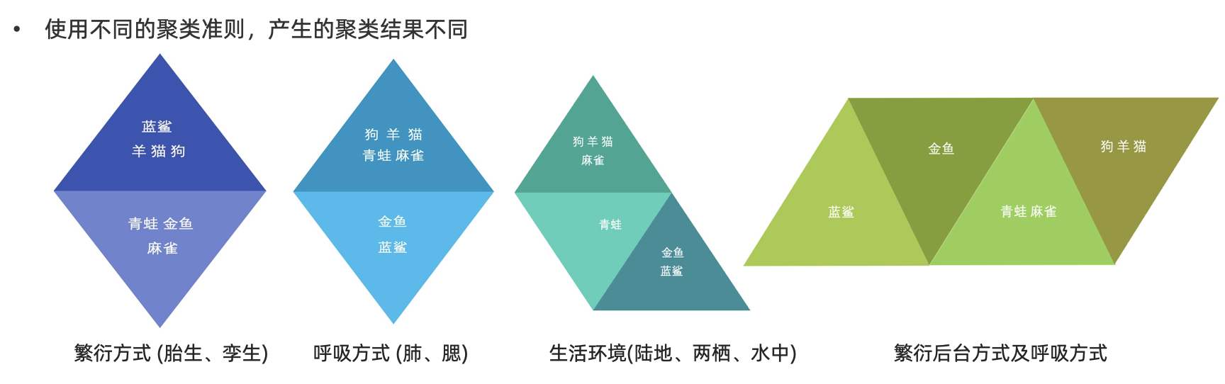 image-20230907095150331