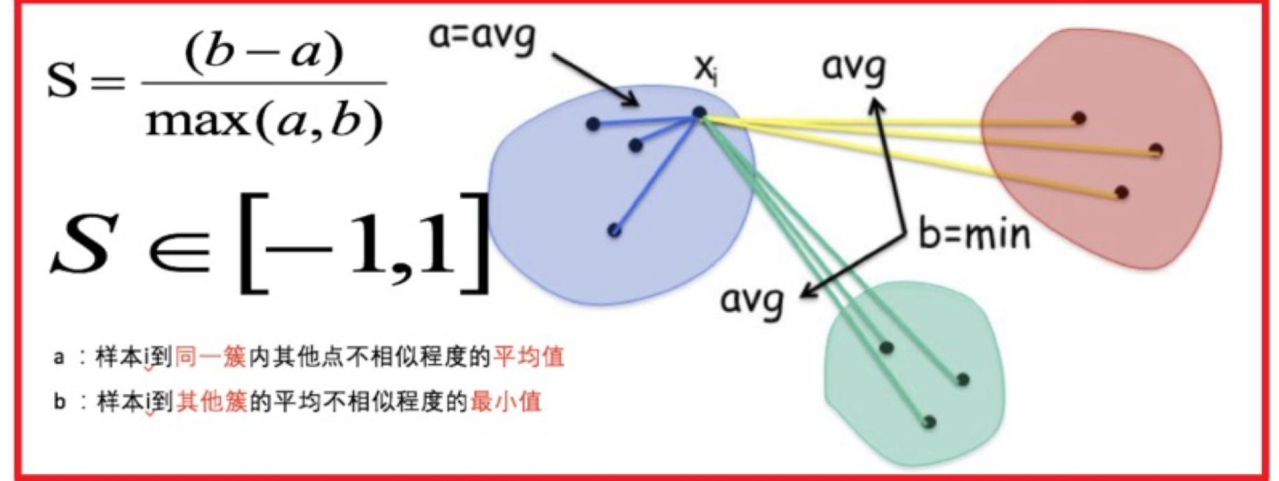 image-20230907111546495