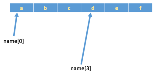 image-20210310104907464