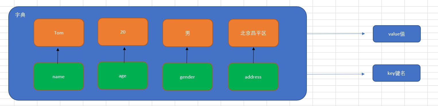 image-20210602110608215