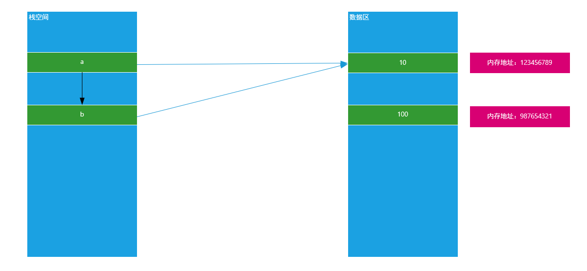 image-20210315101115722