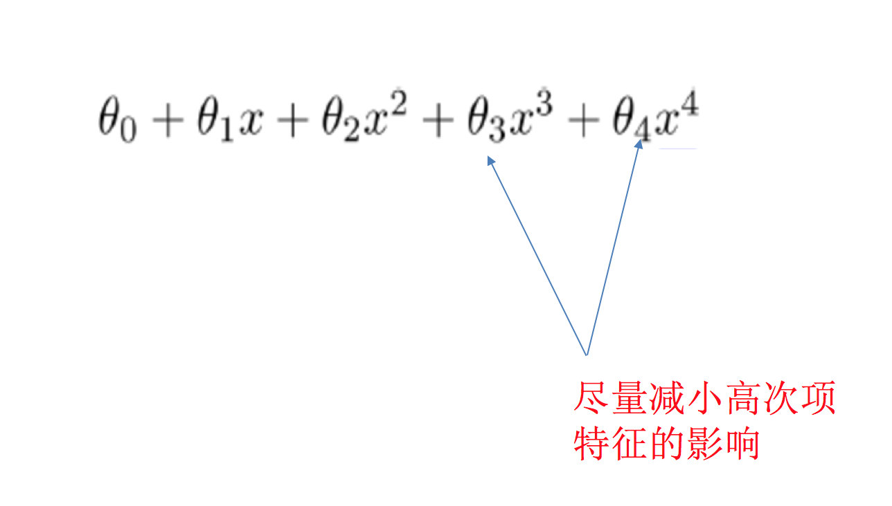 æ­£åå
