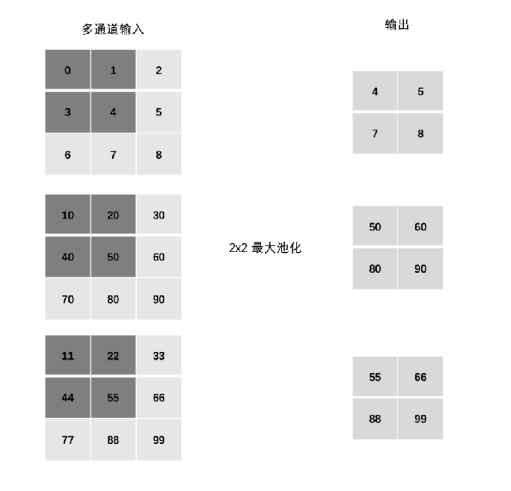 1755690125462