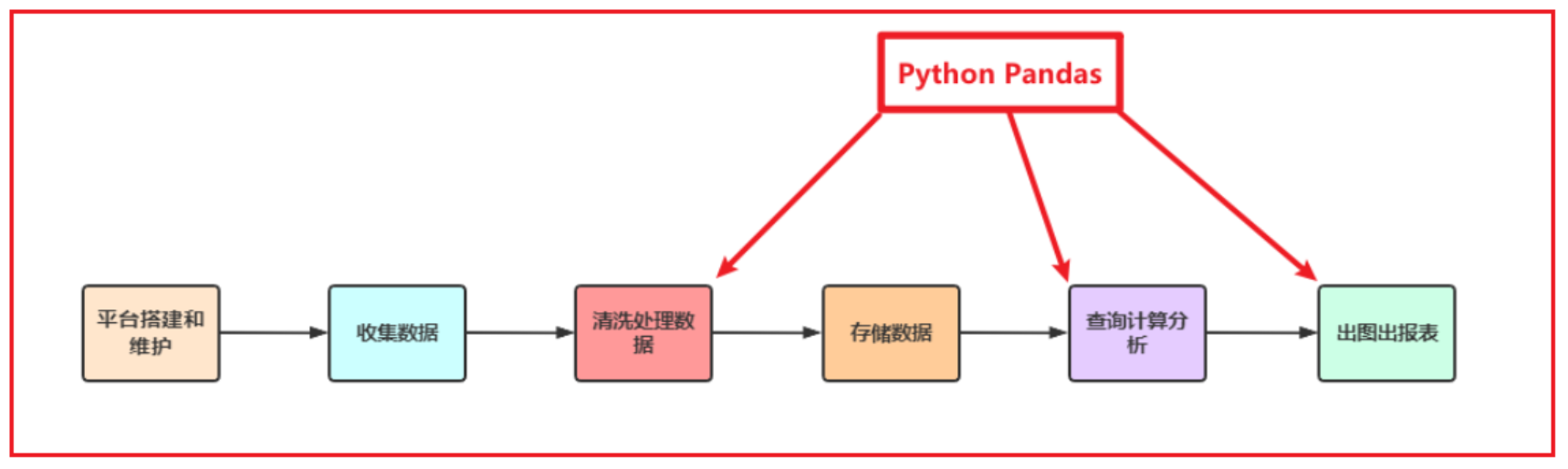 image-20240831102204286