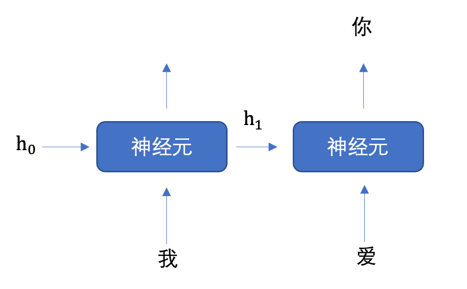 1755689405341